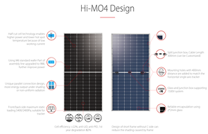 Top 1 Produsen China Longi Bifacial Panel Tenaga Surya/Solar Panel 425 430 435 440 445 450 455W Modul Pv - Product Image 4
