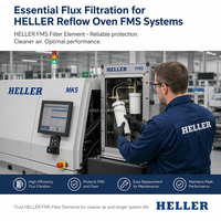 9220451816 HELLER Filtre pour four de refusion FMS (Filtration et Gestion du Flux) Élément filtrant 1913 MK3 MK5 Pièces consommables SMT