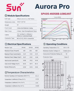 แผงโซลาร์เซลล์ SUNPLUS 445W PERC N-Type แบบสองหน้า สีดำทั้งหมด เซลล์ขนาด 125 มม. ประสิทธิภาพสูง สำหรับใช้งานเชิงพาณิชย์ - Product Image 2