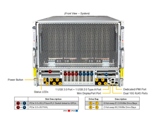 Serveur en rack Supermicro Sys 822gs Nbrt 8u pour Hgx B200 8gpu 32 emplacements DIMM, processeurs double Xeon série 6500/6700 Sys-822gs-nbrt - Product Image 4