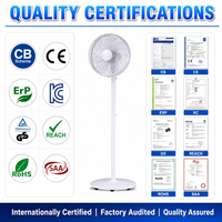 Ventilateur sur pied intelligent 2-en-1 de 14 pouces pour chambre, bureau et salle d'étude, avec refroidissement par air, personnalisable