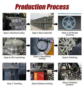 ล้อแม็<span class=keywords><strong>ก</strong></span>ซ์อัลลอยสีเงินขนาด 14/<span class=keywords><strong>15</strong></span> นิ้ว 4 รู 100 สำหรับรถยนต์นั่งส่วนบุคคล Honda Toyota Mazda Mitsubishi Kia ดีไซน์เว้าแบบ OEM ทดแทน - Product Image 5