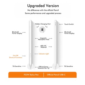 Stylet actif à chargement magnétique sans fil avec port de charge caché pour écran tactile pour <span class=keywords><strong>Apple</strong></span> iPad <span class=keywords><strong>Pencil</strong></span> - Product Image 6