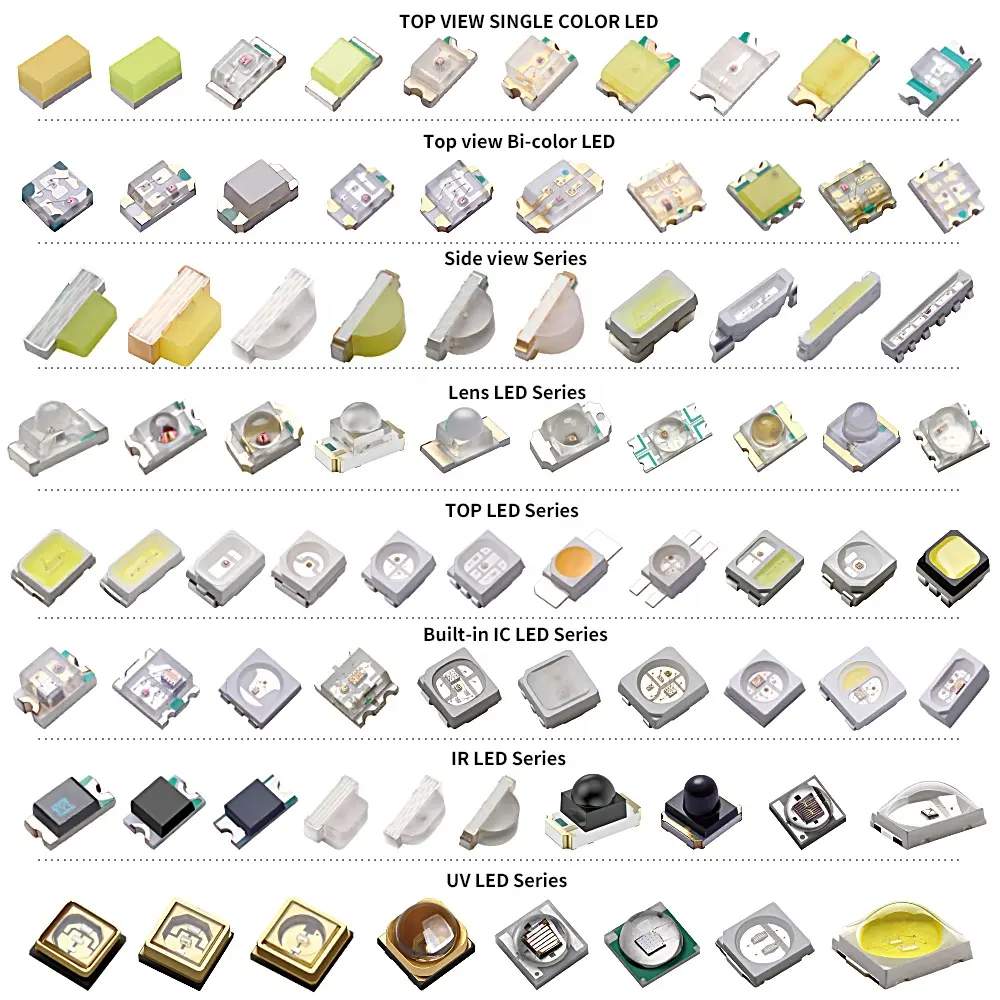 Rgb 2835 Puce 5730 Lumière 3528 1206 0603 0402 Pcb 3030 3535 Leds Lumières 0402 3W 2727 5050 5630 0201 Haute Puissance Smd Led