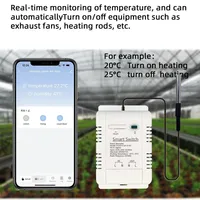 Termostato Inteligente Tuya Zigbee TH16 de 16A y 3000W, Sensor Moderno de Temperatura y Humedad, Compatible con Alexa, Monitoreo de Datos, Wi-Fi para el Hogar