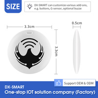 Balise iBeacon RTLS de petite taille et à faible coût pour le suivi des actifs, dispositif de suivi Bluetooth BLE, autocollant intelligent pour l'école