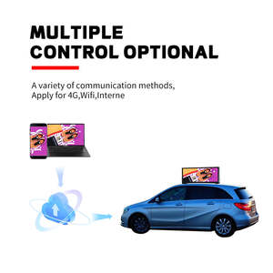 P2プログラム可能制御屋外タクシートップLEDスクリーン2mmピクセル車の屋根デジタルポスターグラフィック広告デジタルサイネージ - Product Image 3