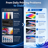 Encre éco-solvant 1L CMYK pour impression numérique, bannières extérieures, affiches, autocollants, vinyle, impression grand format pour imprimeries