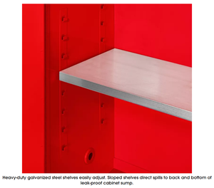 <span class=keywords><strong>Armoire</strong></span> de sécurité extérieure en acier ignifuge 170L à double porte rouge de 45 gallons <span class=keywords><strong>pour</strong></span> le stockage de produits chimiques industriels <span class=keywords><strong>pour</strong></span> <span class=keywords><strong>l</strong></span>'école et <span class=keywords><strong>l</strong></span>'hôpital - Product Image 6