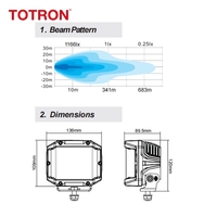 Projecteur LED Cube à faisceau combiné et éclairage latéral en aluminium moulé sous pression pour SUV, VTT, camions et véhicules de chantier