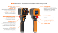 Nouvelle machine de nettoyage au laser pulsé mini portable 300W, directement de l'usine, pour le nettoyage des moules, des surfaces en bois et la réparation de pièces automobiles