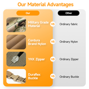 Groothandel 500D Nylon Duurzaam Tactisch Vest AMP Systeem Plaatdrager met 7,62mm Mag Molle Paneel - Product Image 4