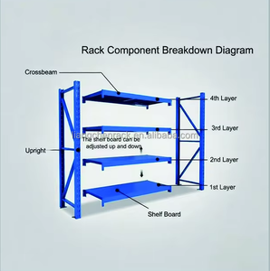 Estanterías de Almacenamiento de Alta Capacidad para Logística y Almacenamiento en el Hogar - Product Image 2