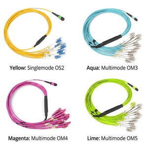 Top Quality MPO-LC Breakout Patch Cord 12 Core Fiber Optic Fanout Cable OS2 OM3 OM4 Multi-mode for Rack Cabling - Product Image 6