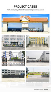 Porte coulissante motorisée extérieure sans rail rétractable avec télécommande pour écoles, hôpitaux, entrepôts et hôtels - Design moderne - Product Image 6