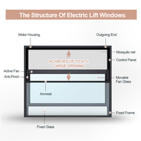 OUNA-Elevación deslizante vertical eléctrica motorizada de gran tamaño personalizada, ventana de vidrio doble de aluminio, aleación de aluminio europea