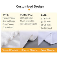 Vente en gros de couvertures polaires imprimées avec photo personnalisées de 60x50 pouces tricotées par sublimation avec logo