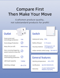 UK Wireless Electrical Plug British Standard 660 Feet Remote Wall <strong>Switch</strong> IP66 Safe Operation 1500W Appliances Lamps 15A <strong>Socket</strong> - Product Image 5
