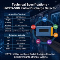 Analizador de PD Inteligente Profesional HWPD-500 con Sensor 5 en 1 e Imagen Térmica Infrarroja para Detección en Vivo en Redes Inteligentes