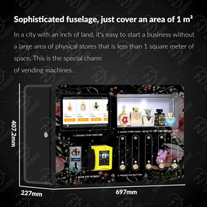 ตู้จำหน่ายน้ำหอม ZXVENDING รุ่นล่าสุด ตู้จำหน่ายน้ำหอมและโคโลญจน์ เวอร์ชั่น 1.0 - Product Image 3