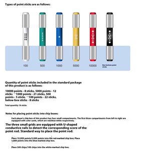 Macchina da <span class=keywords><strong>Mahjong</strong></span> Digitale Portatile Multifunzione per Quattro Giocatori con Punteggio, Uso Domestico, Salvaspazio, Completamente Automatica - Product Image 5