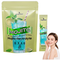 OEM AegleWell 100% Zuiver Monniksvrucht Extract Zonder Erythritol, Zero Calorie, Zero Koolhydraten, Natuurlijke Keto Zoetstof Poeder