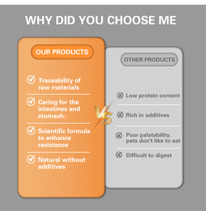 Großpackung Trockenfutter für Katzen für Online-Verkäufer - Proteinreiches, gesundes, getreidefreies, hypoallergenes Thunfischfutter - Product Image 6