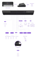 Hot Selling High-End Professional Yamahas PSR SX-720 61 Keys Arranger Sound Editing Portable Synthesizer Piano Keyboard