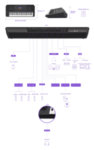Teclado electrónico digital portátil <span class=keywords><strong>Yamaha</strong></span> <span class=keywords><strong>PSR</strong></span> E-383 de alta calidad, 61 teclas, instrumento musical para adultos, niños y prin - Product Image 4