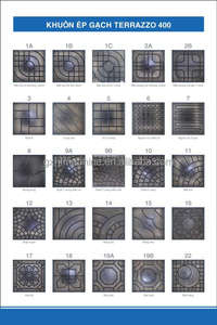Hft300 Wandtegel Ontwerp Templating Machine Zacht Flexibele Steen Tegel Machine Terrazzo Vloertegel Productiemachine - Product Image 2