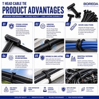 Attache-câble en nylon 66 de 4,8 x 280 mm à fixation par poussée pour la rétention et le routage des faisceaux de câbles automobiles