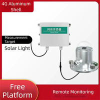 Capteur de rayonnement solaire total, radiomètre solaire agricole de haute précision, rayonnement réfléchissant météorologique RS485