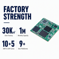 Kiosque de paiement en libre-service 10 TOPS NPU LPDDR5 UFS3.1 Affichage 4K MIPI DSI CAN FD Yocto Linux MediaTek Genio 520 Système sur module
