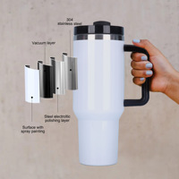 40 oz Tumbler perjalanan generasi kedua dinding ganda terisolasi botol air baja tahan karat untuk sublimasi untuk gudang