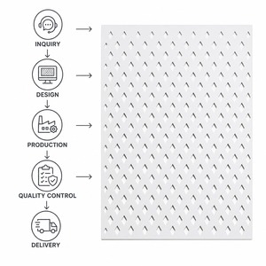 Revêtement mural en aluminium moderne sur mesure, panneau de façade extérieur perforé pour hôtel, centre commercial, bâtiment - Product Image 3