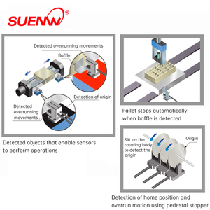 Giá Thấp Nhà Máy Tự Động Hóa SM-T45P 5 Mét Cảm Biến Khoảng Cách Thông Qua Chùm Cảm Biến Quang Điện Chuyển Đổi - Product Image 6