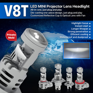 Mini Proyector de Luz H8 H11, Lente de Proyector LED Universal para Automóvil, H4 H7 HB3 9005 HB4 9006, Faro Delantero de Coche, 6000k <span class=keywords><strong>Blanco</strong></span>, Bombillas LED de 12V - Product Image 2