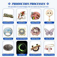 Pins En Email Doux Personnalise Alliage De Zinc Badge Metal Vente En Gros Souvenir De Voyage Anime Chat Espace Cadeau