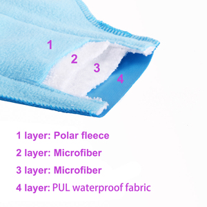 Vente en gros de 5 serviettes hygiéniques réutilisables serviettes menstruelles lavables super absorbantes confortables et respectueuses de la peau pour fille - Product Image 5