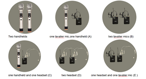 ไมโครโฟนไร้สาย UHF,สุนทรพจน์ร้องเพลงการเคลื่อนไหวของโบสถ์การประชุมไมโครโฟนความหลากหลายที่แท้จริง - Product Image 3