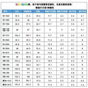 Barre de court-circuit TB-1510 15A/25A/45A, bloc de bornes, bande de connexion, insertion latérale pour un flux de courant efficace - Product Image 3