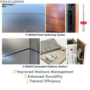 Systèmes de murs-rideaux ventilés haute résistance, revêtements de <span class=keywords><strong>façade</strong></span> de qualité, panneaux extérieurs pour pare-pluie - Product Image 3