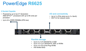 Serveur en rack PowerEdge R6625 EPYC 9534 2,45 GHz 16C/32T 256M 320W en stock - Product Image 2