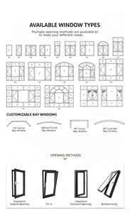 Veranda Isolata Fonoassorbente per Tetto, Terrazza Silenziosa per il Tempo Libero, per Estensione Balcone Residenziale, Spazio Lounge in Giardino - Product Image 6
