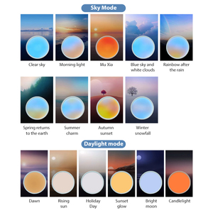 Hiện đại CCT quang phổ đầy đủ Trần LED <span class=keywords><strong>Light</strong></span> Bảng điều chỉnh vòng trong nhà thông minh Bảng điều chỉnh ánh sáng - Product Image 3