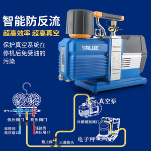 ปั๊มสุญญากาศอุตสาหกรรม Feiyue รุ่น VRP-15D 25 ลูกบาศก์เมตร/ชั่วโมง แบบพกพา ระบายความร้อนด้วยอากาศ ปั๊มน้ำยาทำความเย็นแบบไร้น้ำมัน สำหรับเครื่องปรับอากาศ - Product Image 4