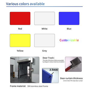 Puertas Refrigeradas Industriales de Alta Velocidad para Supermercados, Cantinas y Tiendas, con Aislamiento Térmico e Impermeabilización de PVC - Product Image 3