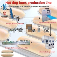 Ligne de formage automatique de pains à hot-dogs, machine à façonner la pâte motorisée contrôlée par PLC, production commerciale de hot-dogs et de hamburgers