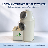 Tour de Lavage Économique en PP, Épurateur Humide à Bonne Résistance Chimique pour l'Élimination des Gaz d'Échappement Industriels