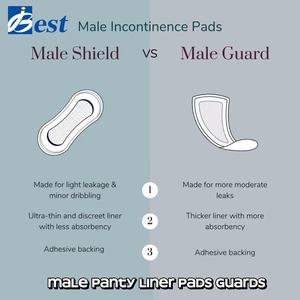OEM ODM Coussinets d'incontinence pour hommes, en pâte de cellulose, avec <span class=keywords><strong>film</strong></span> PE imprimé, super absorbants, respirants, anti-fuites, confortables et jetables - Product Image 6